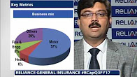 Mr. Rakesh Jains's views on #RCapQ3FY17 results of Reliance General Insurance