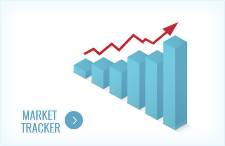 market tracker